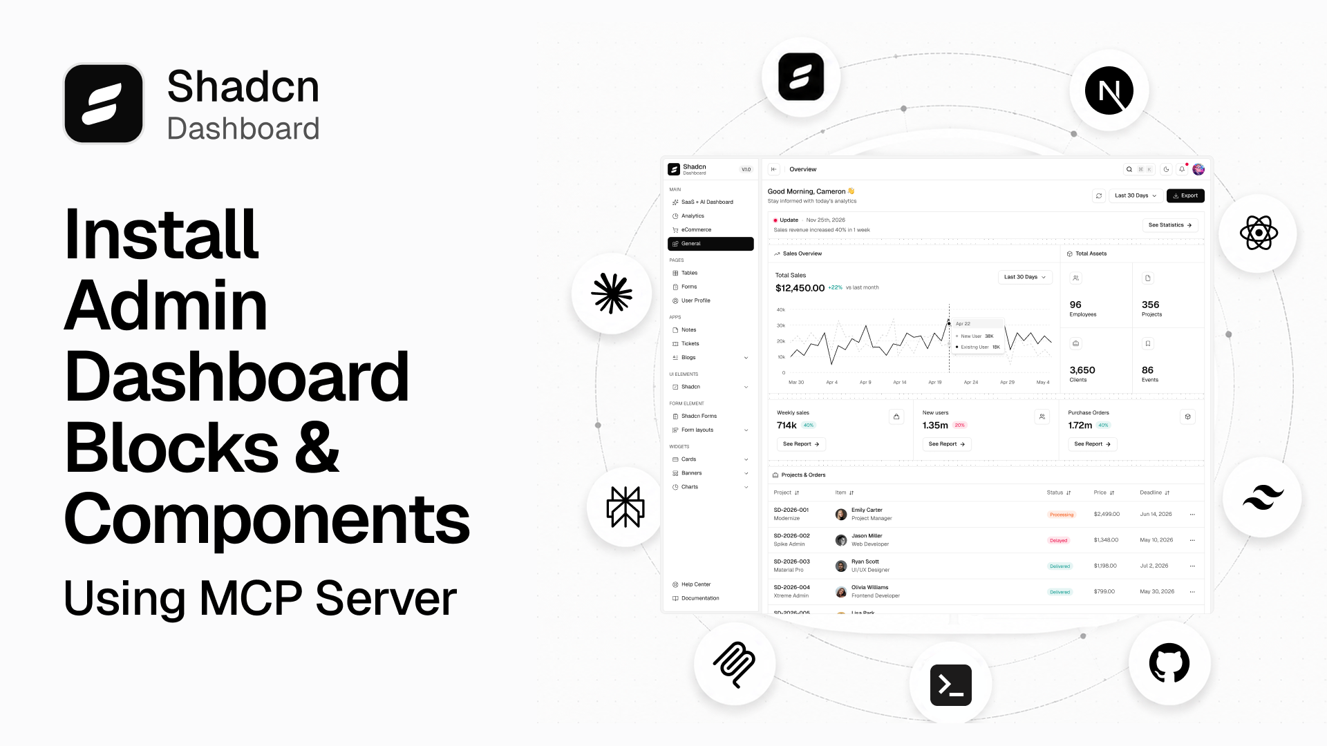 Shadcn Dashboard screenshot 2